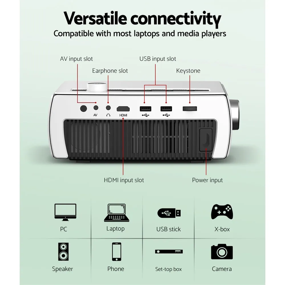 220 ANSI Lumens 1080P Video Projector with Wi-Fi - Devanti