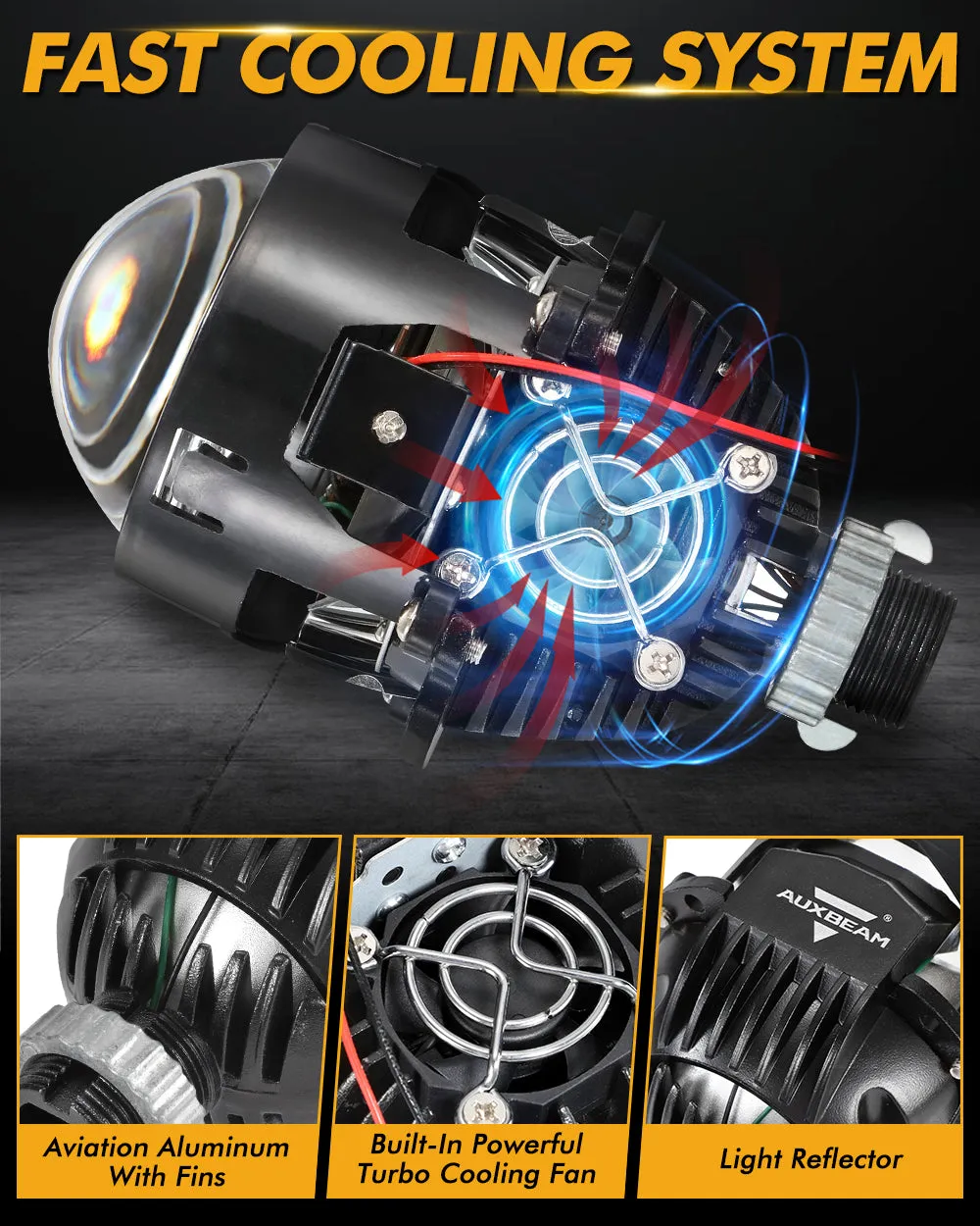 2.5 Inch 88W 6000K Hyperboloid Bi-LED Matrix Laser Projector Lens Headlight Non-Destructive Installation Projector Lens for Car | 2PCS/set