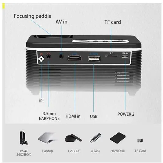 600 Lumen LED Built-in Speaker HD Mini Projector