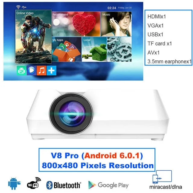 720P HD Projector