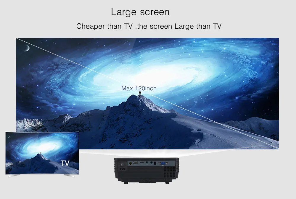 Best Video TV LCD Digital HDMI USB Projector with Home Theater