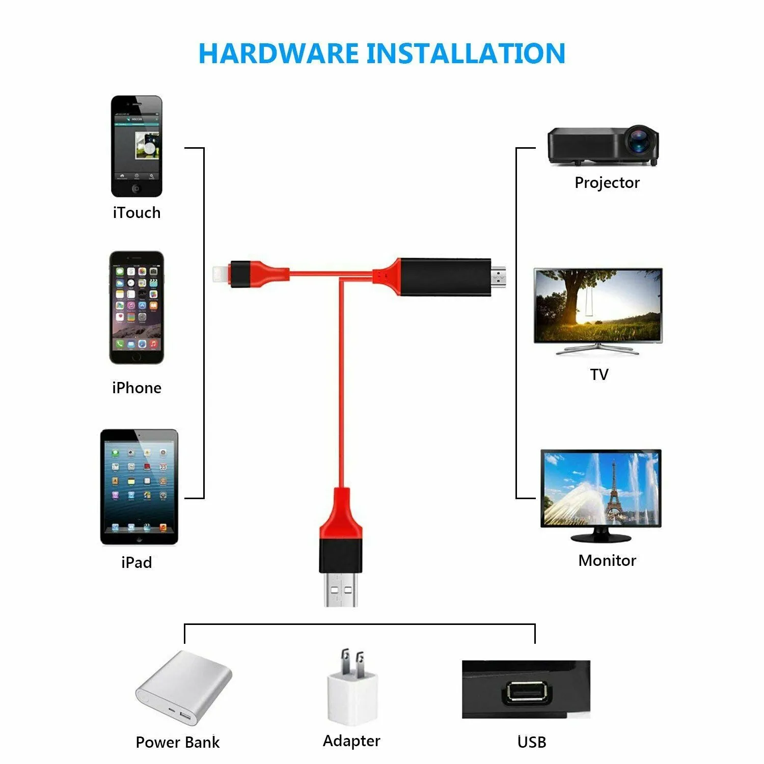 Lightning to HDMI HDTV AV Cable Adapter For iPad iPhone 11/X/XS/6/7/8 Plus Black - #MOBIL-689X3