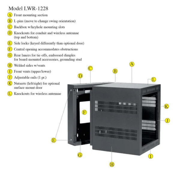 Lowell Mfg Equipment Rack-Sectional Wall Mount-12U, 28in Deep, 1pr Adjustable Rails