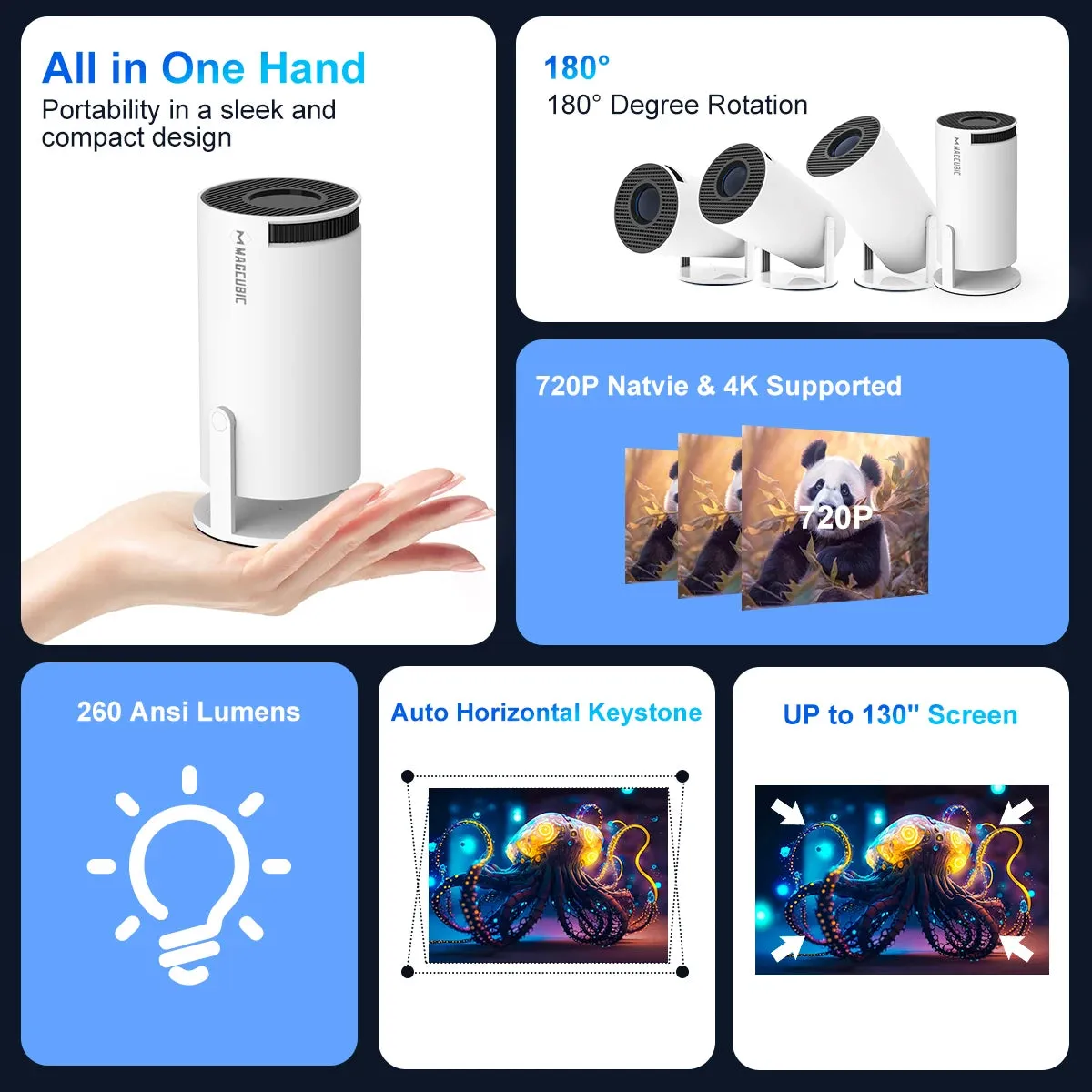 Magcubic Projector HY300 Pro 4K Android 11 Dual Wifi6 260ANSI Home Cinema 1080P 1280*720P