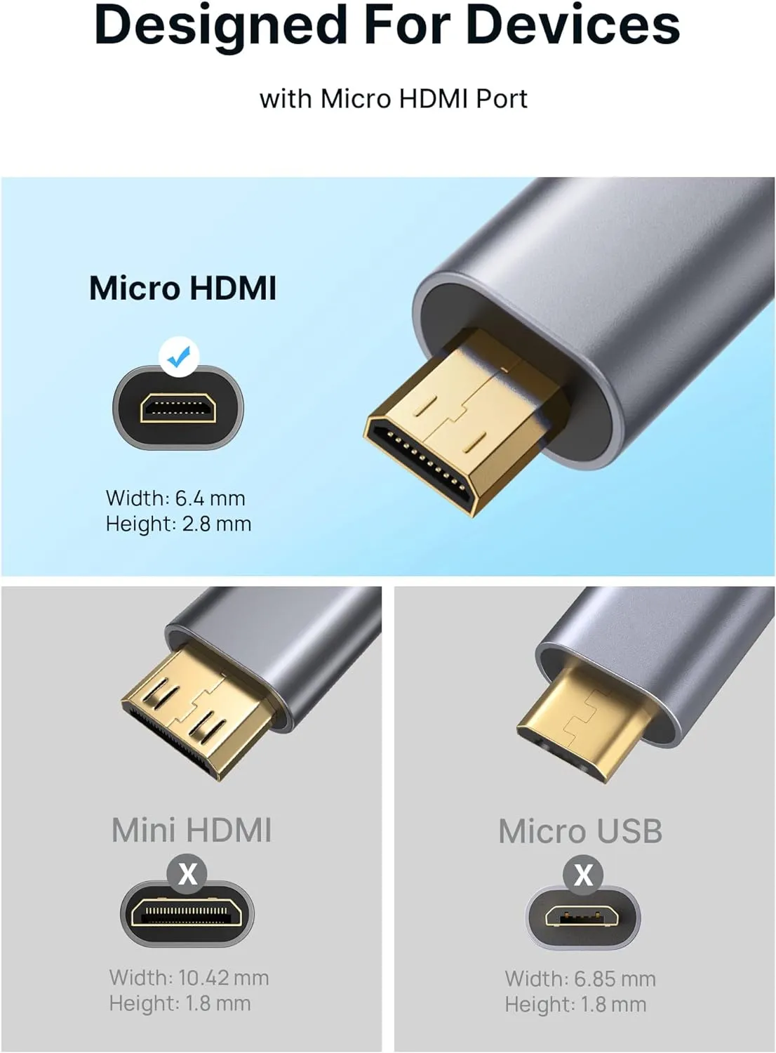 Micro HDMI to HDMI Adapter