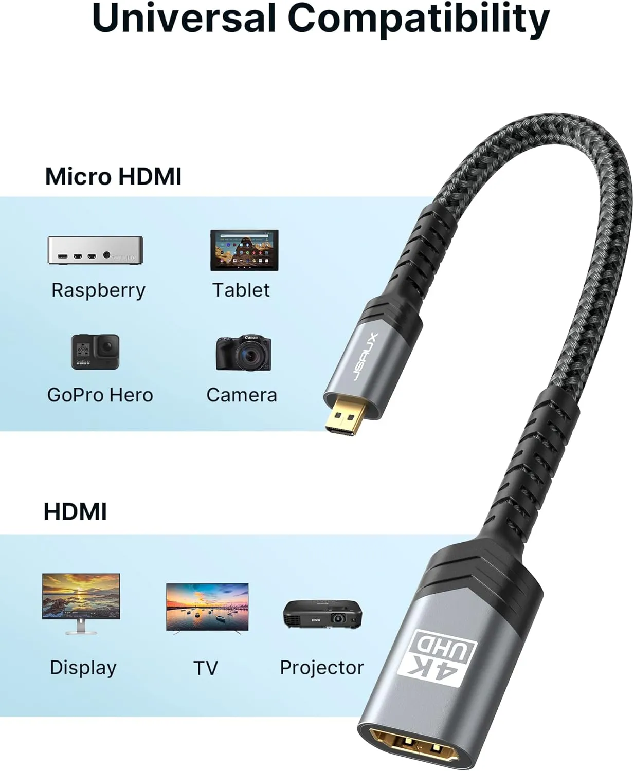 Micro HDMI to HDMI Adapter