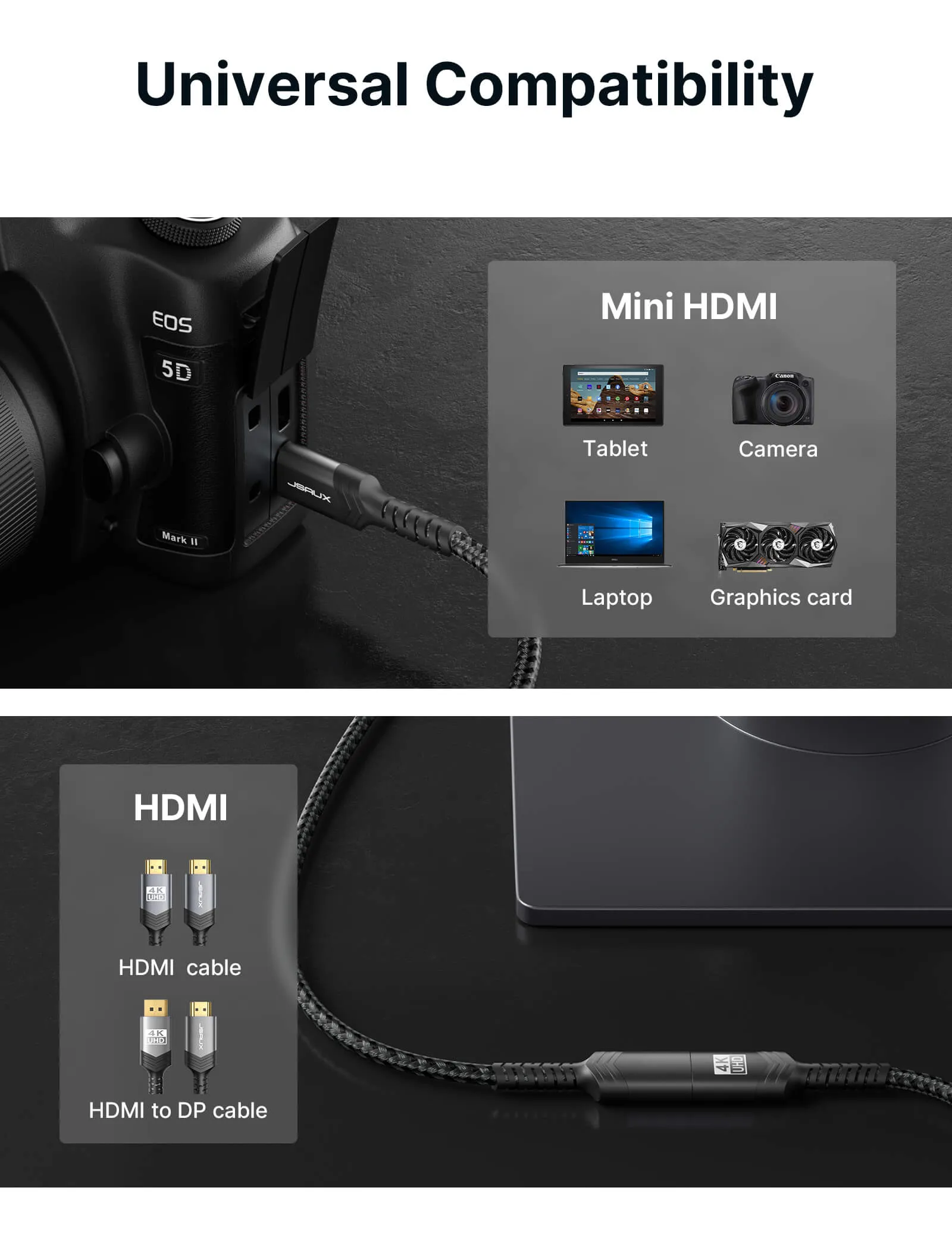 Mini HDMI to HDMI Adapter