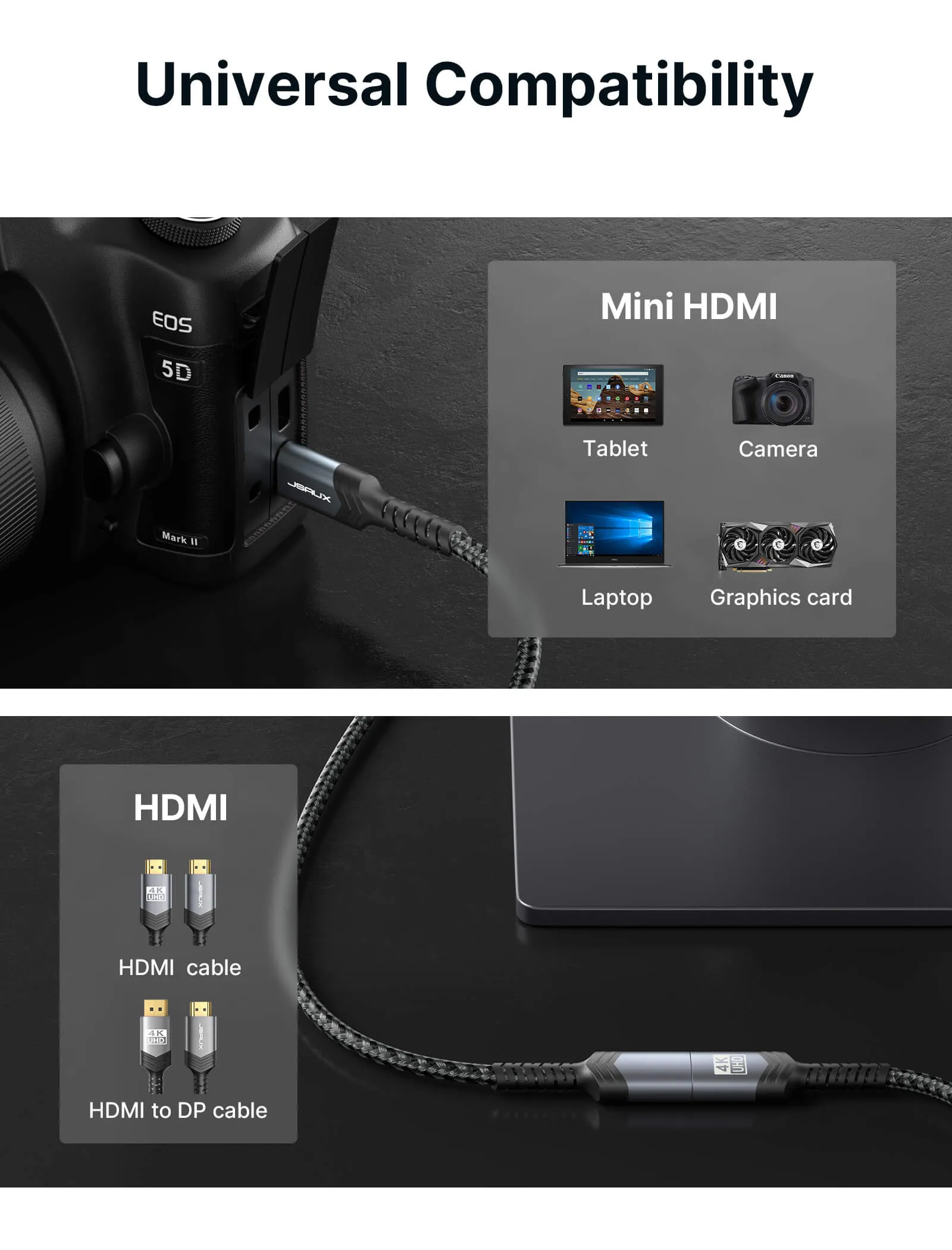 Mini HDMI to HDMI Adapter