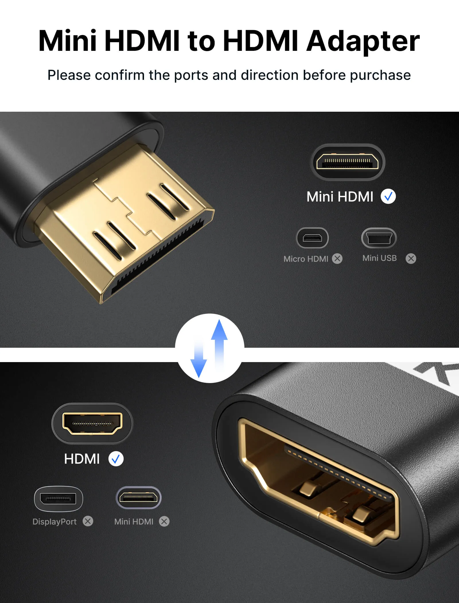 Mini HDMI to HDMI Adapter