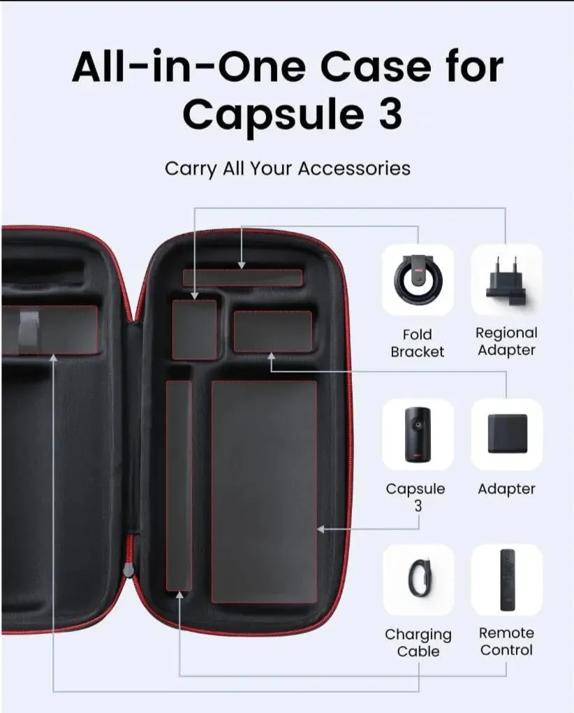 Nebula by Anker Capsule 3 and Capsule 3 Laser Travel Case D0718 (TWO Variations Included)