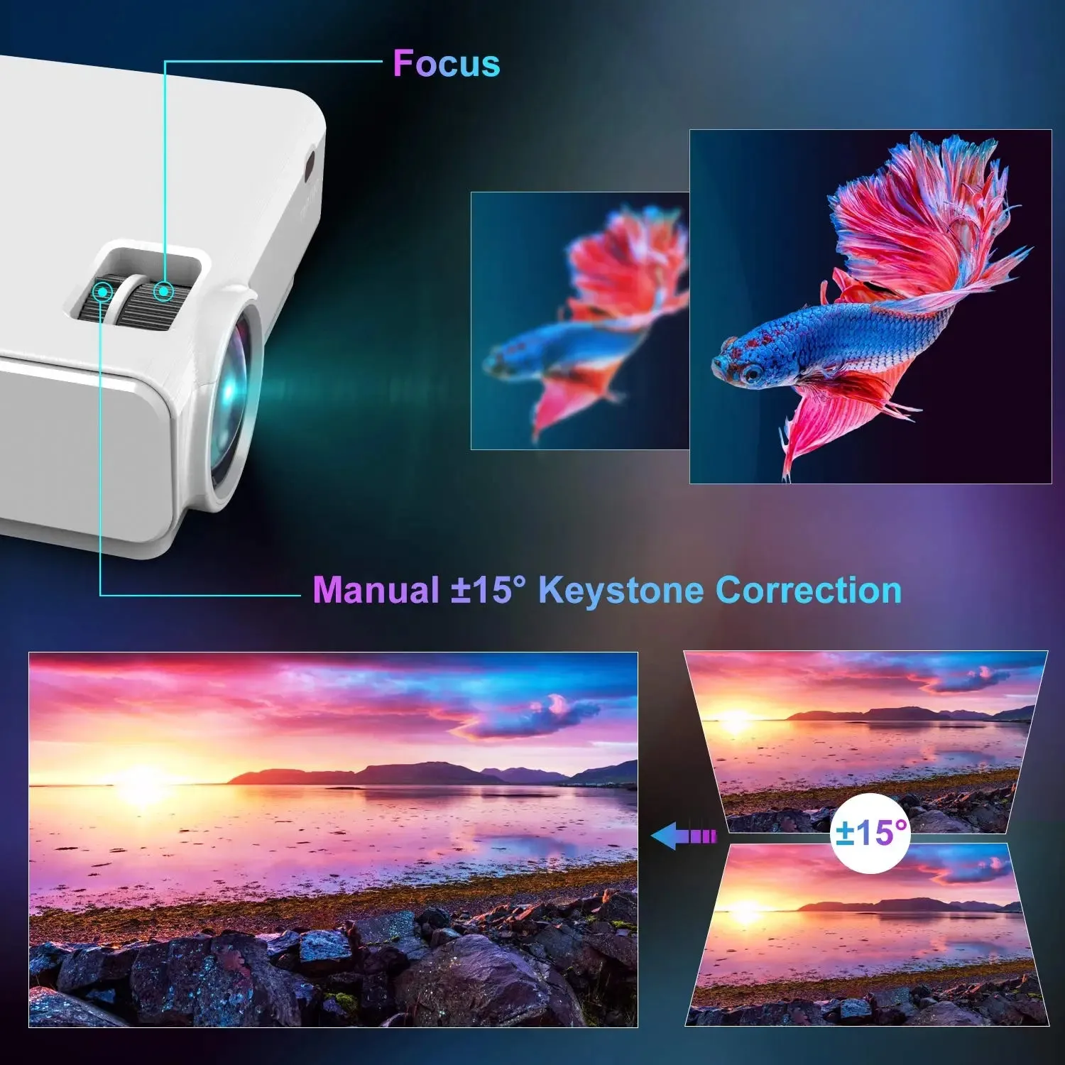 Projector Lumens WiFi Bluetooth Projector Support 1080P Video Projector Portable