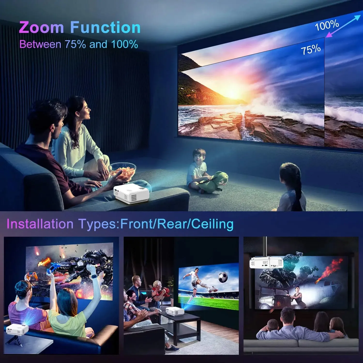 Projector Lumens WiFi Bluetooth Projector Support 1080P Video Projector Portable