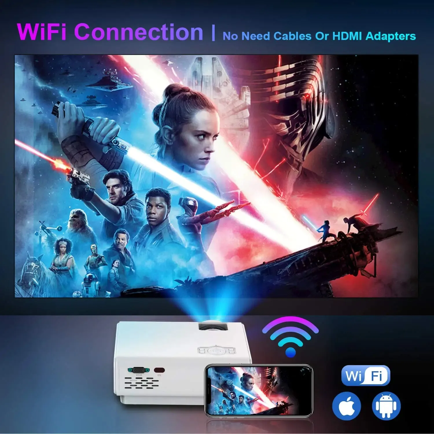 Projector Lumens WiFi Bluetooth Projector Support 1080P Video Projector Portable