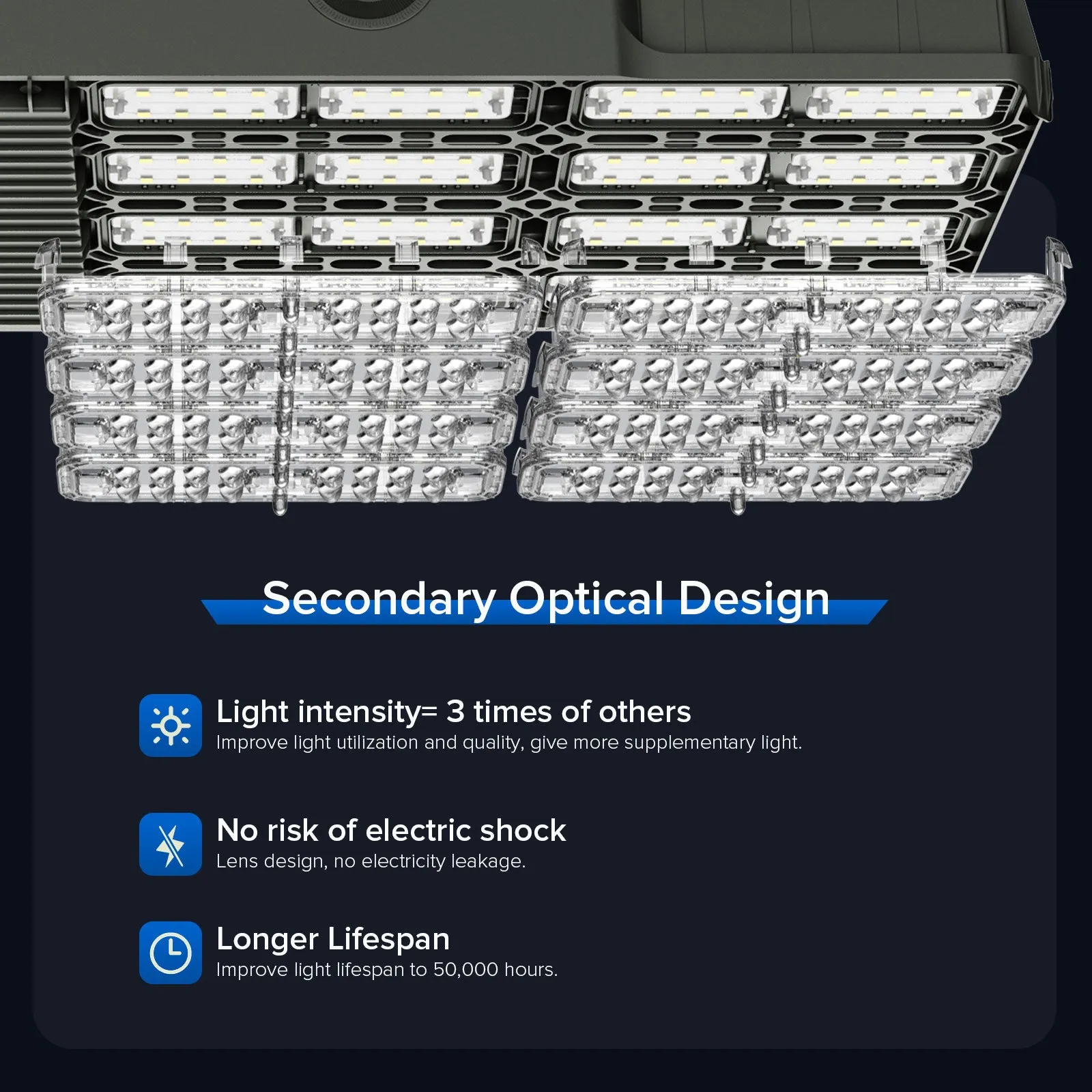 SANSI 400W LED Stadium Floodlight