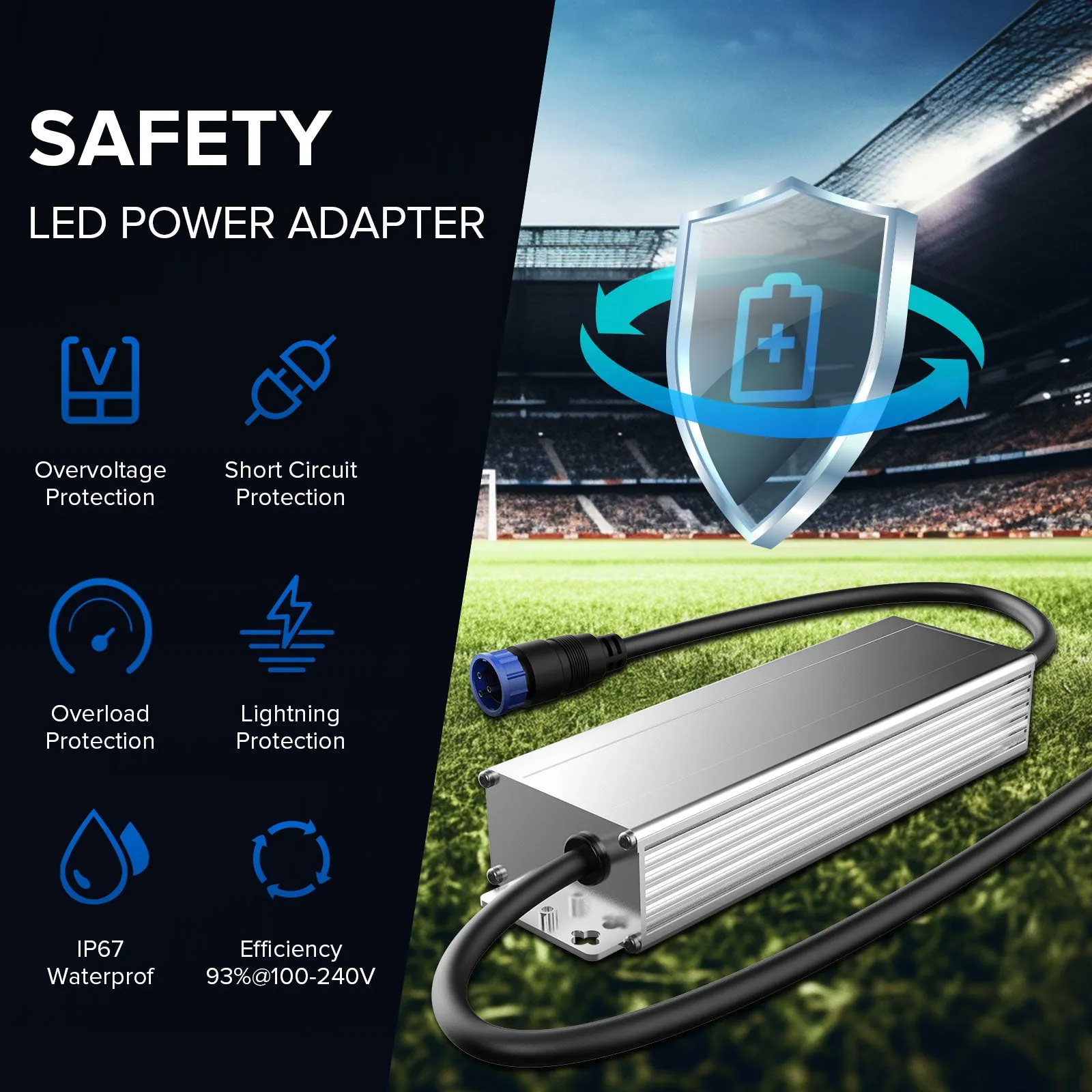 SANSI 600W-1000W LED Stadium Floodlight