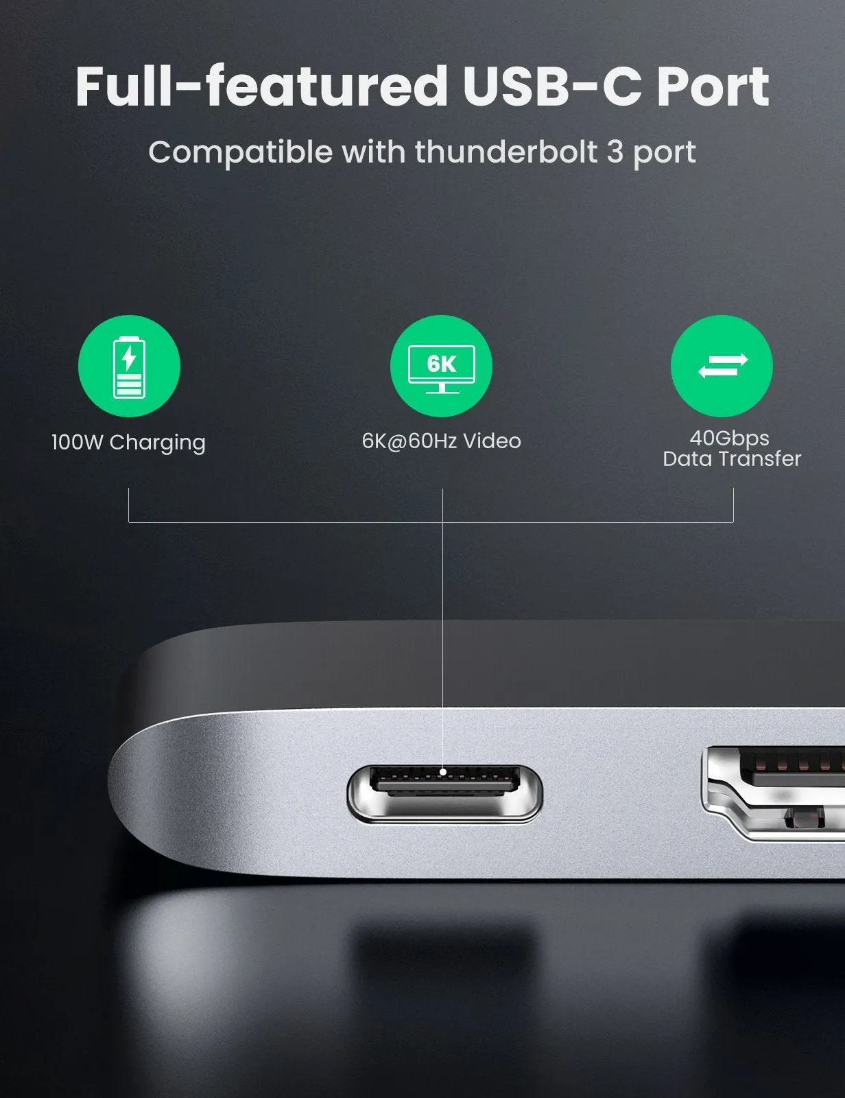 UGREEN 5-in-2 USB C Hub for MacBook Pro/Air