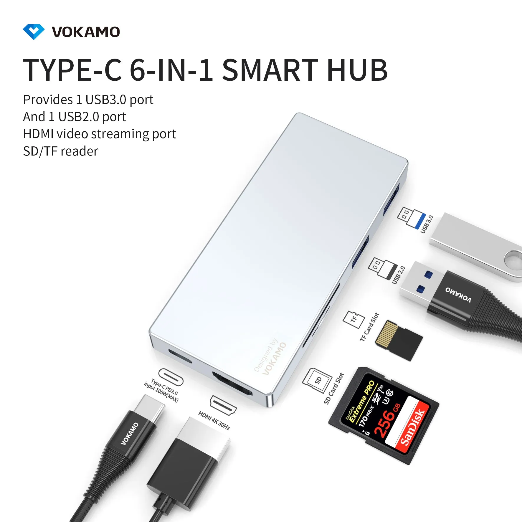 VOKAMO USB C HUB,6-IN-1 Multiport Adapter Portable 4K HDMI USB C Dongle